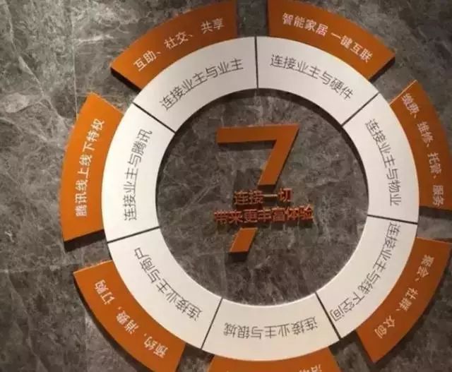 东城区租房多少钱_北京东城300平米商办房租赁价格_东城区写字楼租赁