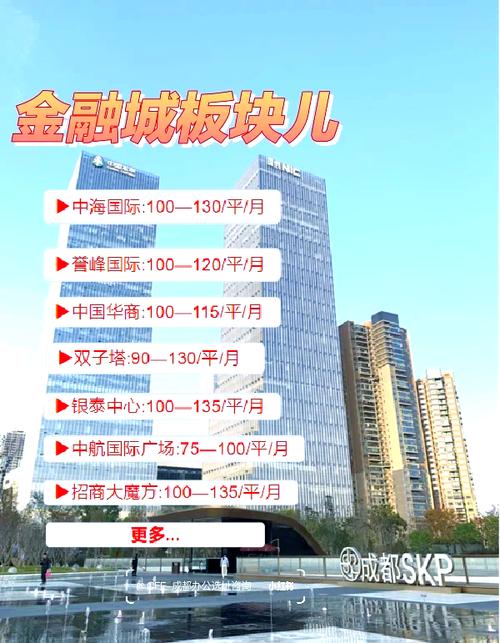 北京创业园区出租_出租商务楼北京_北京东城创业商务间出租