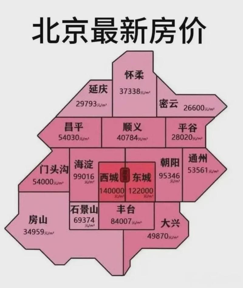 北京东城区写字楼出租_北京东城办公室租赁多少钱一平_北京东城区办公楼出租