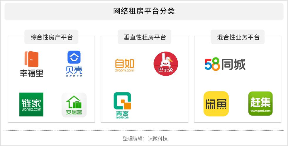 北京西城直租办公地点用哪个app_租赁北京办公楼_西城办公室工位出租