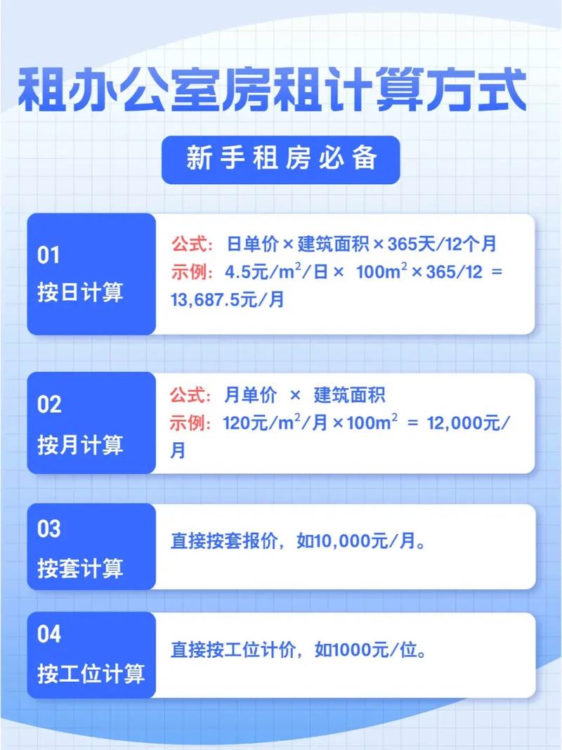 北京东城办公室出租_东城区附近新入市办公室租赁_北京东城租赁办公室多少钱