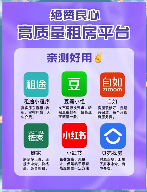 北京东城商铺出租_北京东城商办间直租什么app好_北京东城门面房出租