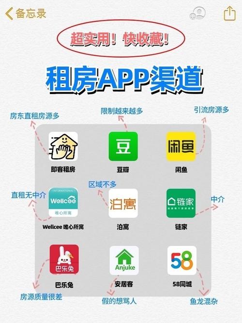 北京东城商办间直租什么app好_北京东城门面房出租_北京东城商铺出租