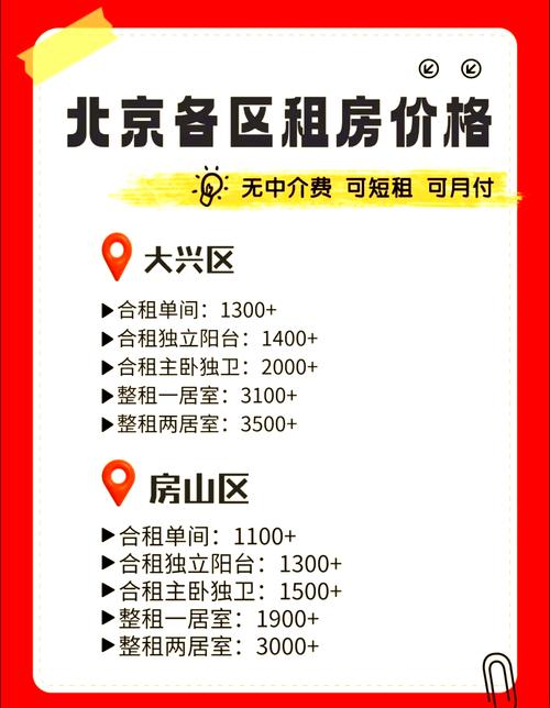 北京东城写字间直租去哪里找_北京东城写字楼租赁_北京东城区简装的写字楼出租