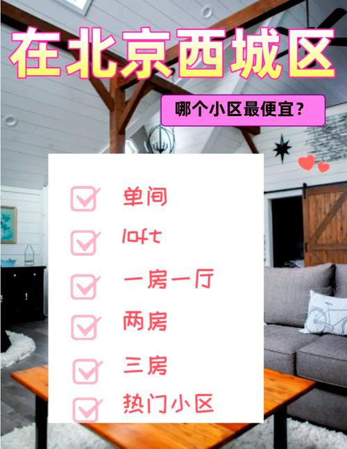 北京东城办公房租赁直租信息_北京东城区办公楼出租_东城区房屋租赁服务窗口
