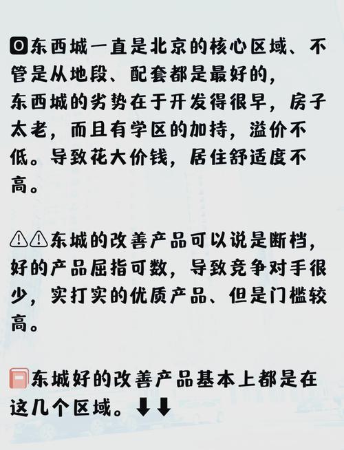 东城写字楼租赁价格_北京东城5A写字间承租_北京东城区毛坯的写字楼出租