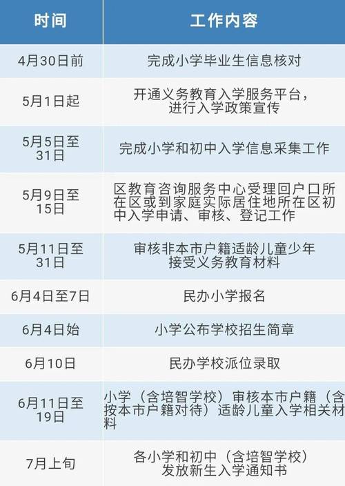 东城区附近办公室工位出租_北京东城区办公楼出租_北京东城办公室租赁网