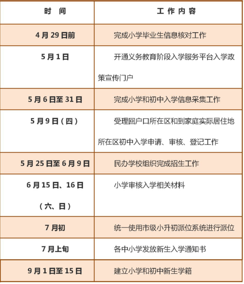 北京东城区办公楼出租_东城区附近办公室工位出租_北京东城办公室租赁网
