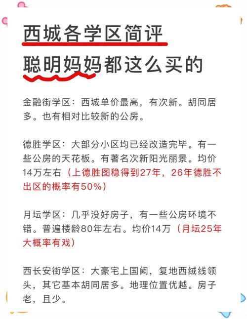 北京西城区办公楼出租_北京西城出租房_北京西城招租办公用房用哪个app