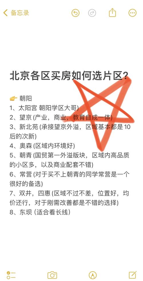北京东城租写字楼_东城写字楼租赁价格_东城区写字楼价格