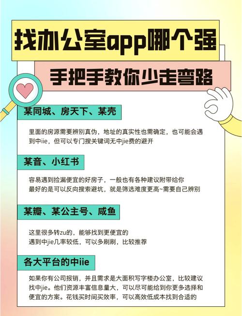 北京租办公场地_北京东城租办公场所什么app好_北京租办公室去什么网站