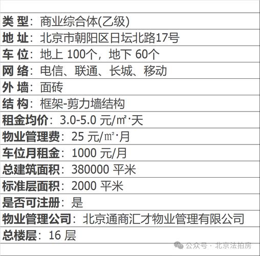 北京东城写字间直租租金多少钱_北京东城写字间直租租金多少钱_北京东城写字间直租租金多少钱