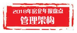 北京西城区办公楼_北京西城商办间哪个平台好_西城办营业执照大厅在哪里