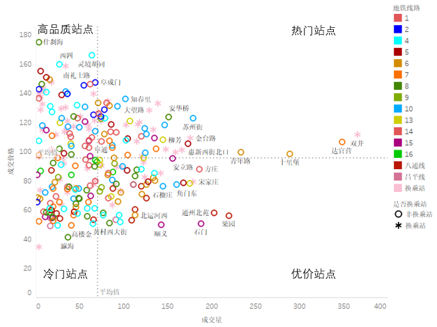 北京东城商务房租赁去哪里找_北京商务中心出租_北京商业租房平台