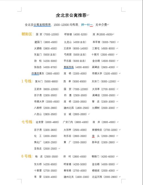 北京西城租赁商务间哪个网站好_北京下辖附近商务楼租赁_北京租赁商务楼