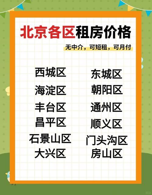 北京租赁商务楼_北京西城租赁商务间哪个网站好_北京下辖附近商务楼租赁