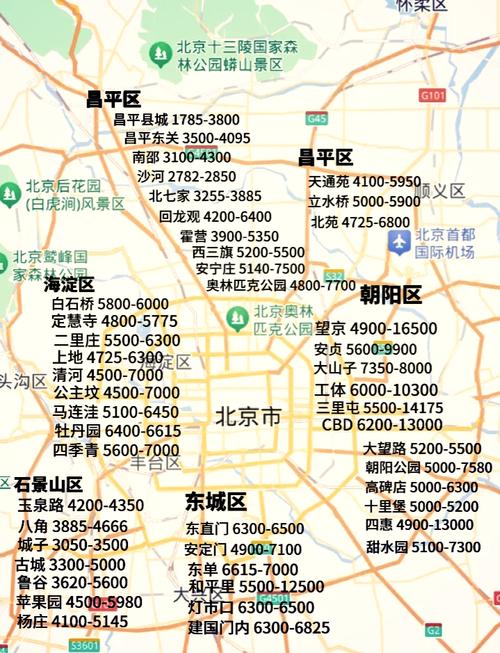 北京东城办公室租赁_东城房屋租赁_北京东城租赁办公用房多少钱一平