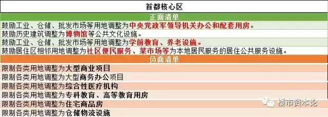 北京商户出租_北京东城创业商办间出租_北京东城区办公楼出租