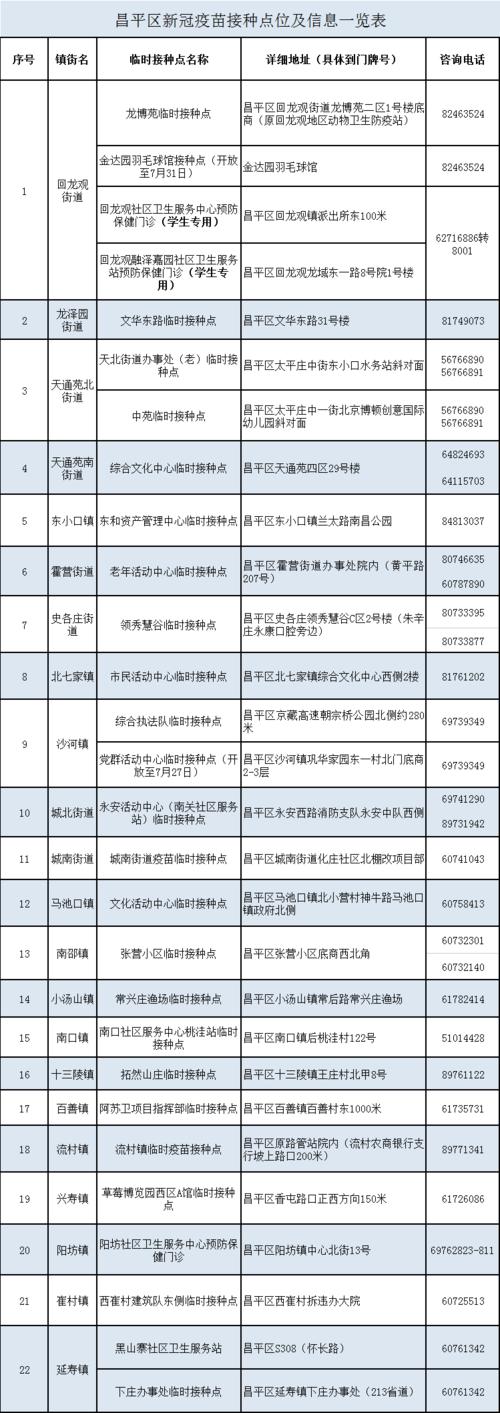 北京商务楼出售_北京东城一层商务楼_北京商务楼宇