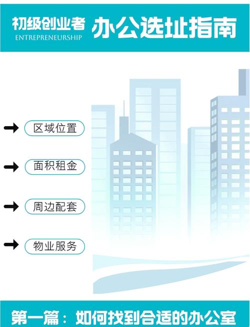 北京租办公室去什么网站_北京租办公楼用哪个网站_北京东城租办公地点用什么app