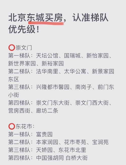北京租办公楼用哪个网站_北京东城租办公地点用什么app_北京租办公室去什么网站