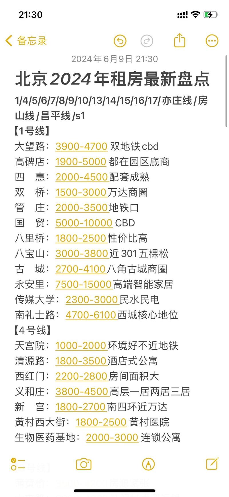 北京东城400平米写字楼直租多少钱_东城写字楼租赁价格_租写字楼的网站