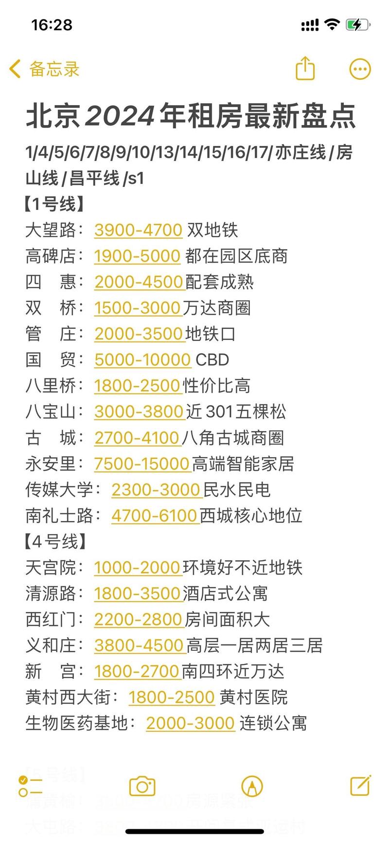 北京东城租赁商务间多少钱一平_北京东城租赁商务间多少钱一平_北京东城租赁商务间多少钱一平