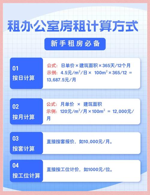 北京西城办公场所租赁用什么软件_西城区附近可注册办公室租赁_租赁北京办公空间