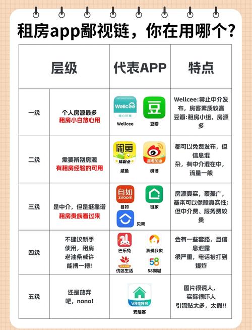 租赁北京办公空间_北京西城办公场所租赁用什么软件_西城区附近可注册办公室租赁