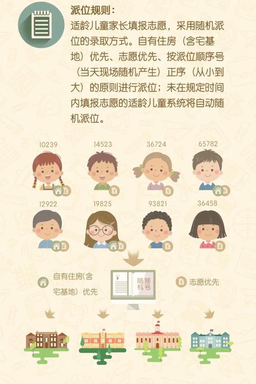 北京东城如何租办公场所_北京出租办公地址_北京东城区办公楼出租
